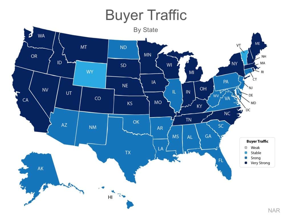 Real Estate Confidence Index