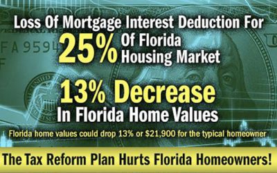 Tax Reform Could Devalue Florida Homes by 13%