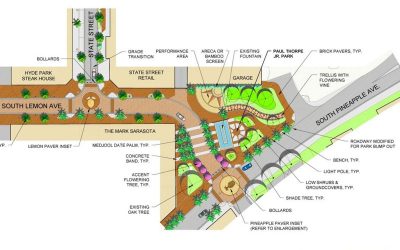 Downtown Sarasota Lemon Avenue Streetscape