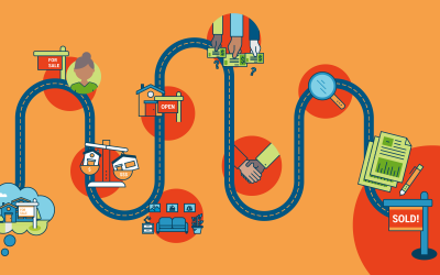 A Must-Read Guide On How To Sell Your House