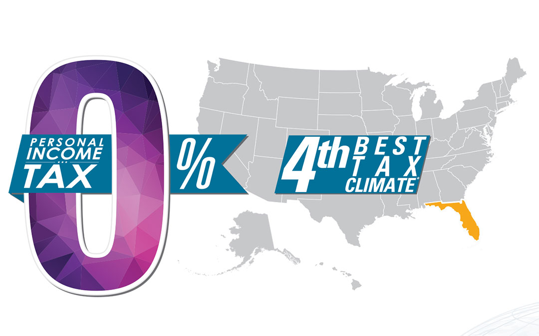 Florida Favorable Tax Climate