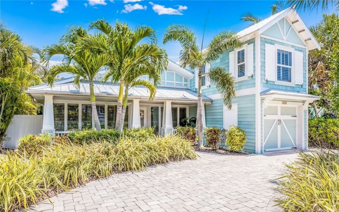 Anna Maria Island Real Estate Review