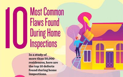 10 Most Common Flaws Found During Home Inspections