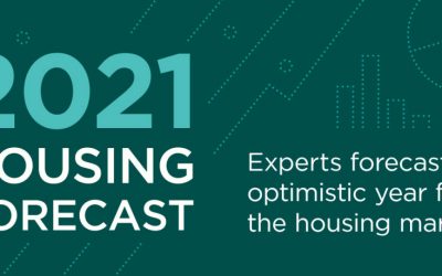 2021 Housing Forecast