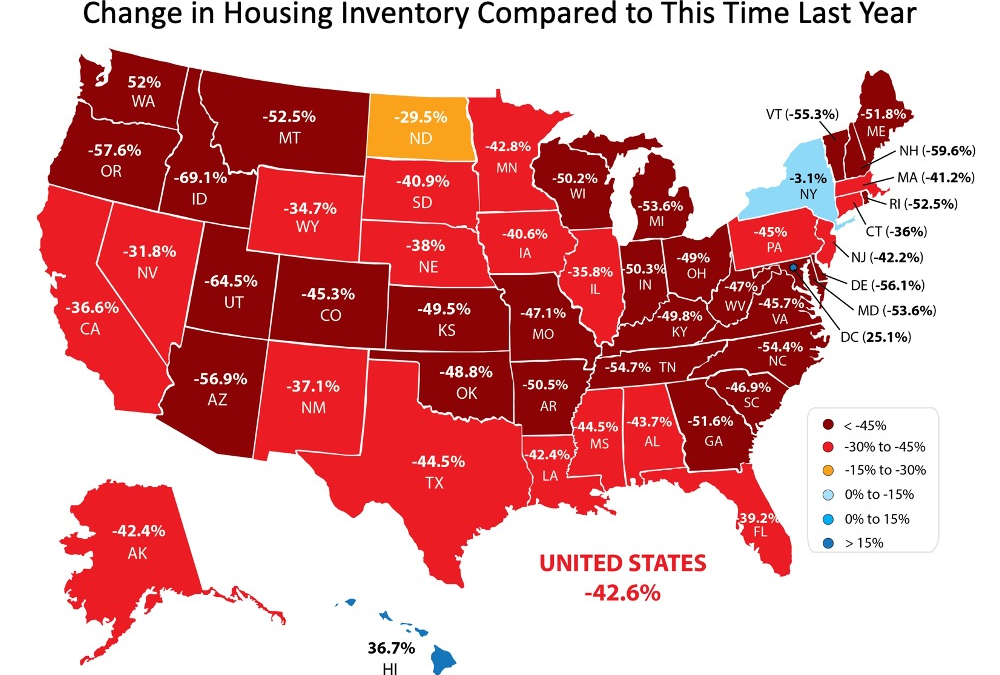 Low Luxury Real Estate Inventory