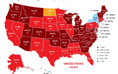 Where Have All the Houses Gone?