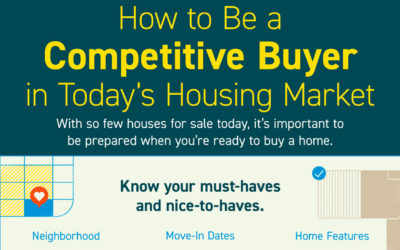 How to Be a Competitive Buyer in Today’s Housing Market
