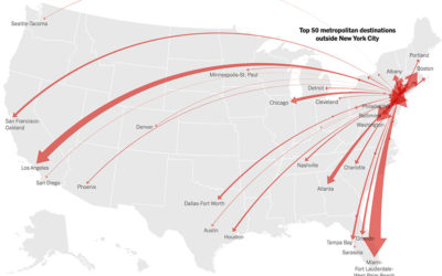 New York City to Florida Relocations: Flight or Hype?
