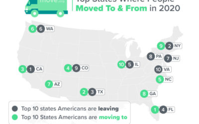 Almost 330,000 People Moved to Florida in the Last Year