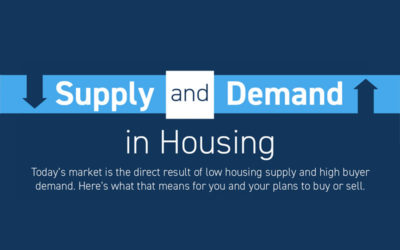 Supply and Demand in Today’s Market