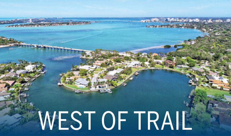 Sarasota West of Trail Luxury Real Estate Activity Report
