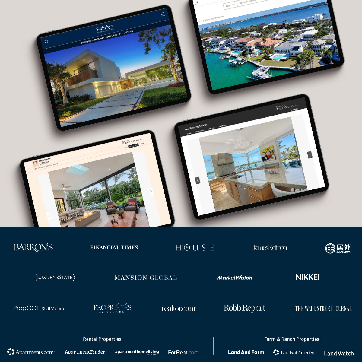 Luxury Real Estate Marketing Media Partners