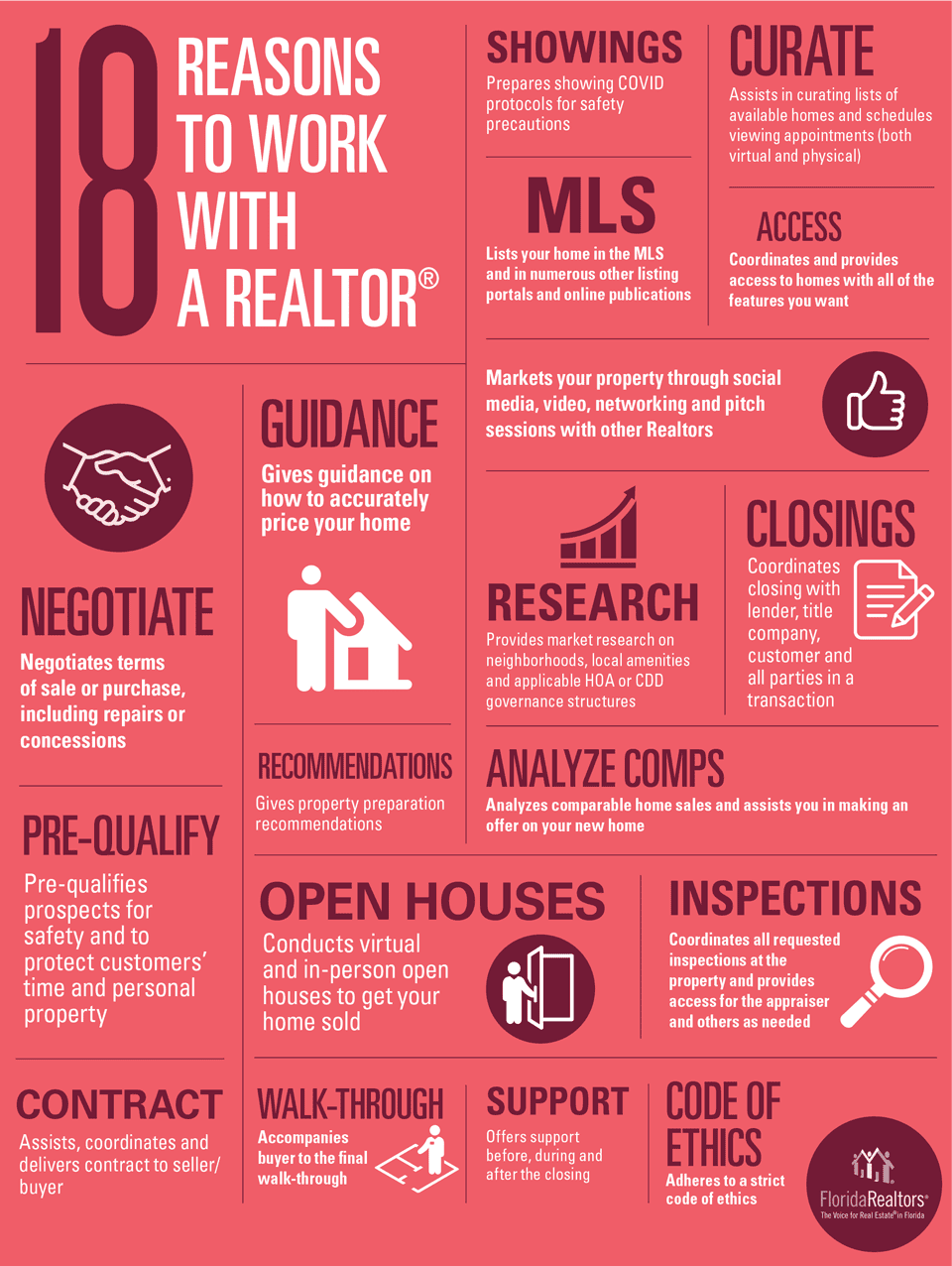 Why Hire a Real Estate Agent Infograhic Why Hire a Real Estate Agent Infograhic