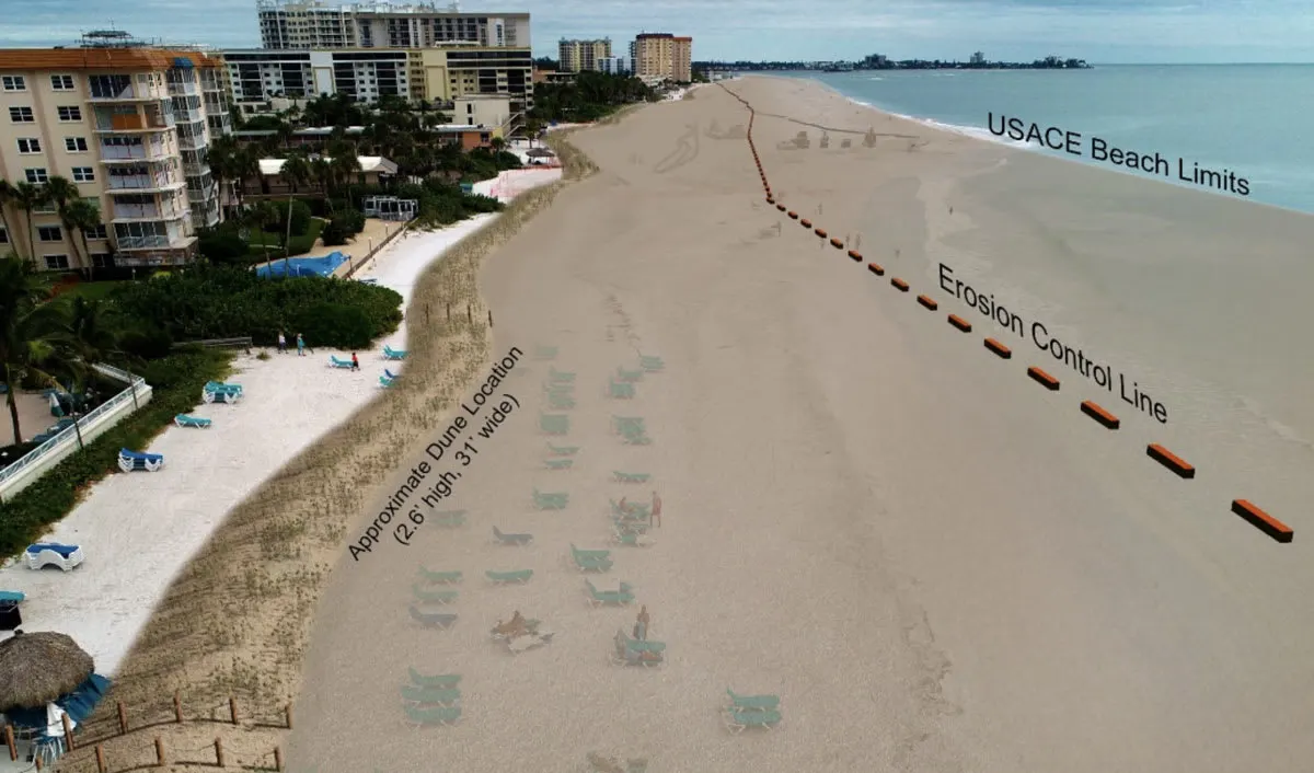 Lido Beach Sand Dunes Project Diagram