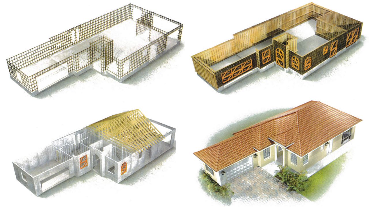 VillageWalk BuiltSolid Construction