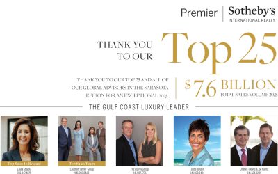 Laughlin Tanner Group Named #1 Luxury Real Estate Team in Sarasota