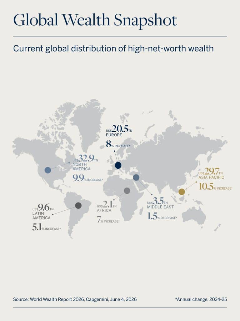 Global Wealth Snapshot Map