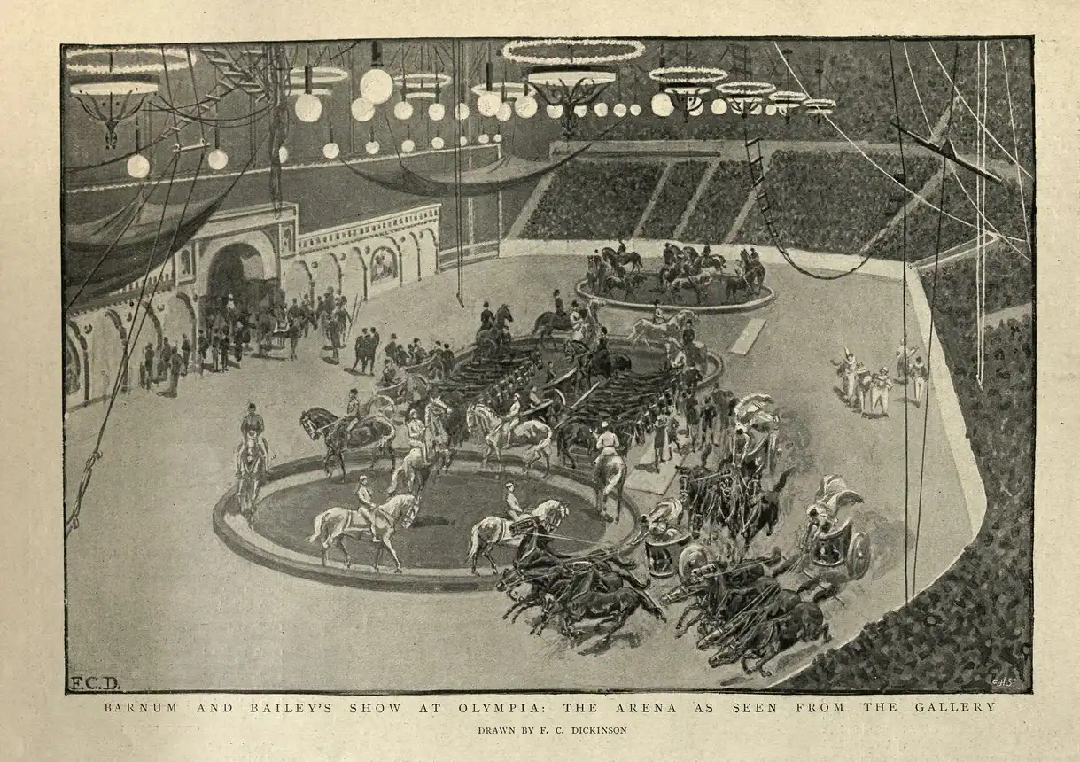 Barnum & Bailey Horse Circus