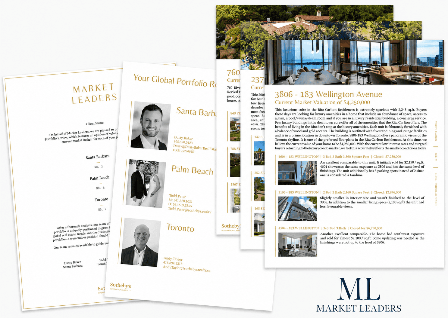 Luxury Real Estate Portfolio Review