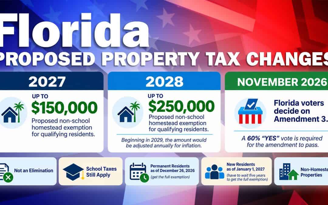 Florida’s 2026 Property Tax Amendment 3 Explained